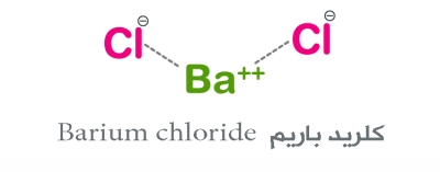 کلرید باریم